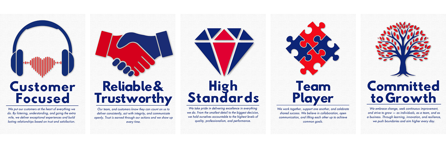 Mt Gambier Core Values